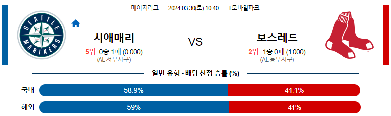 해외축구중계