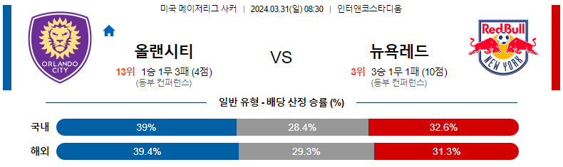 해외축구중계