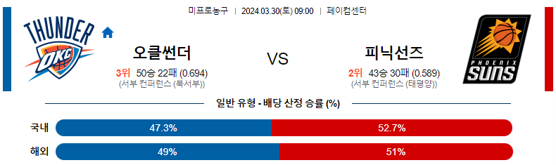 해외축구중계