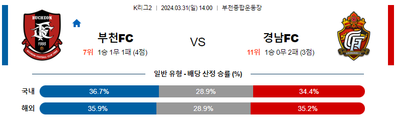 해외축구중계