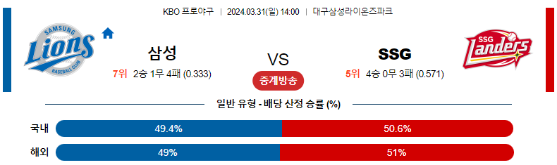 해외축구중계