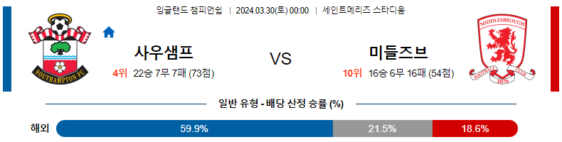 해외축구중계