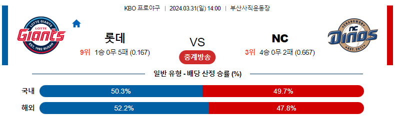 해외축구중계