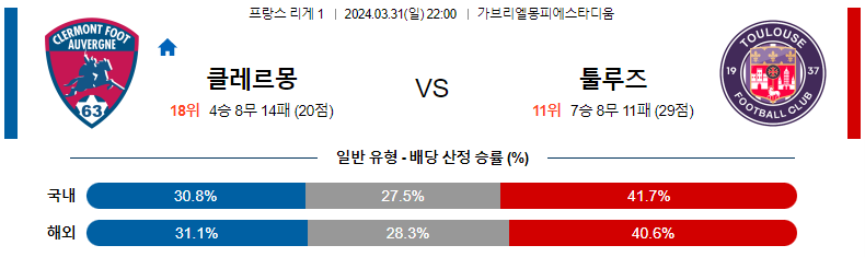 해외축구중계