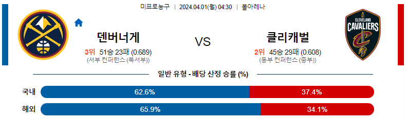 해외축구중계