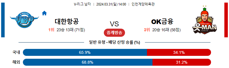 해외축구중계