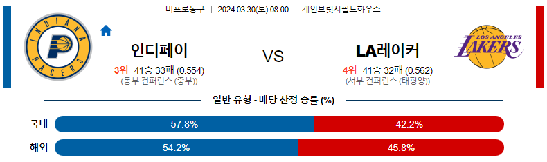 해외축구중계