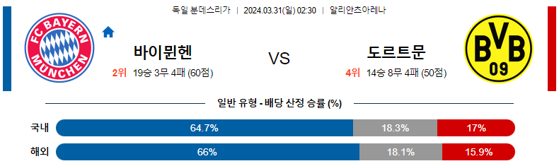 해외축구중계