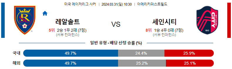 해외축구중계