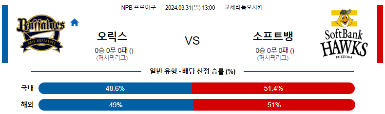 해외축구중계