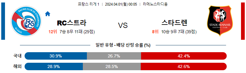 해외축구중계