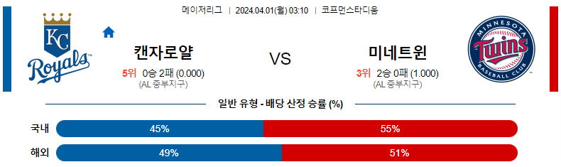 해외축구중계