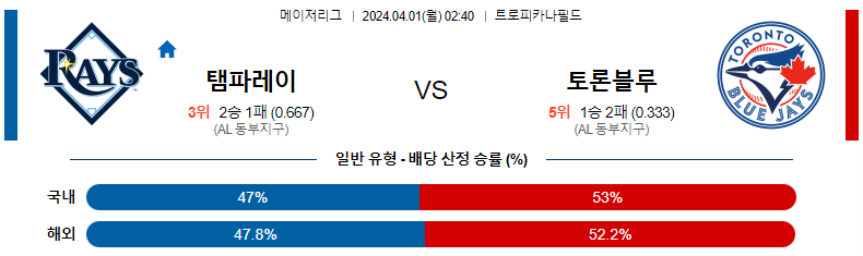 해외축구중계