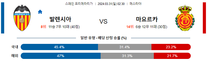 해외축구중계