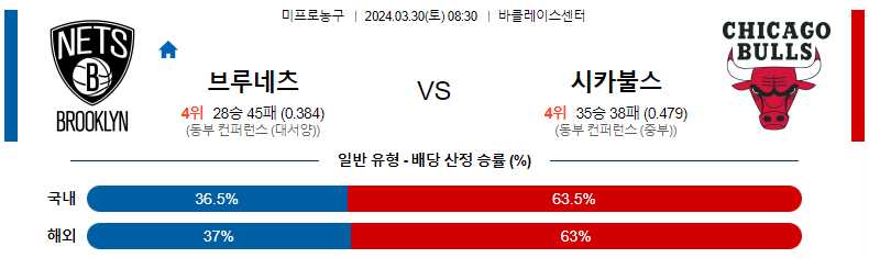 해외축구중계