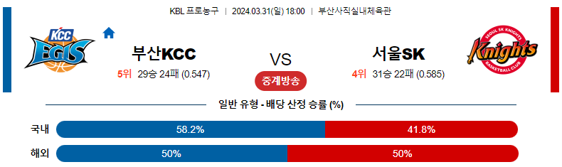 해외축구중계