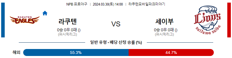 해외축구중계