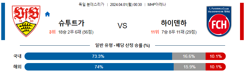 해외축구중계