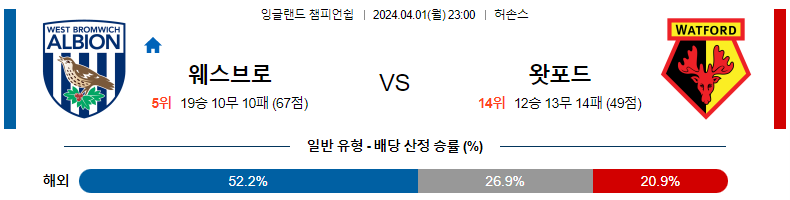 해외축구중계