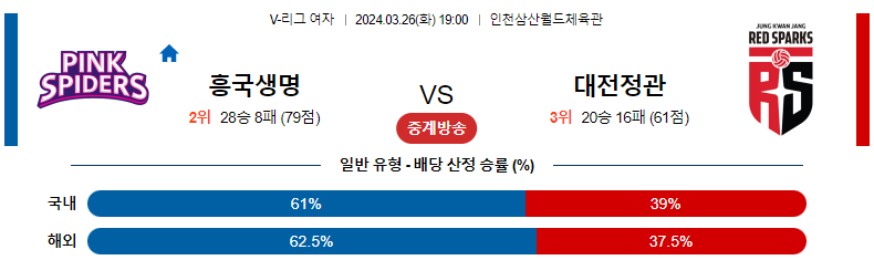 해외축구중계