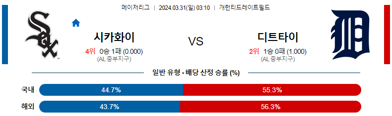 해외축구중계