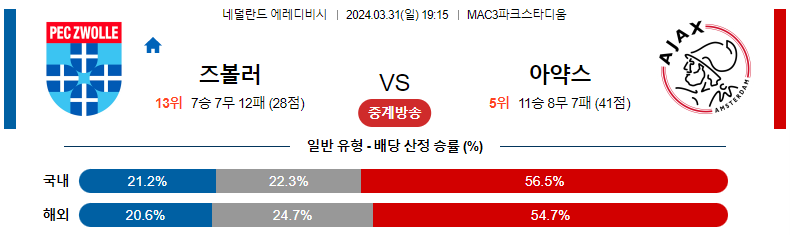 해외축구중계