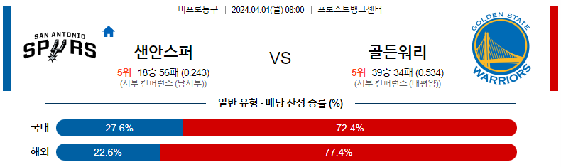 해외축구중계