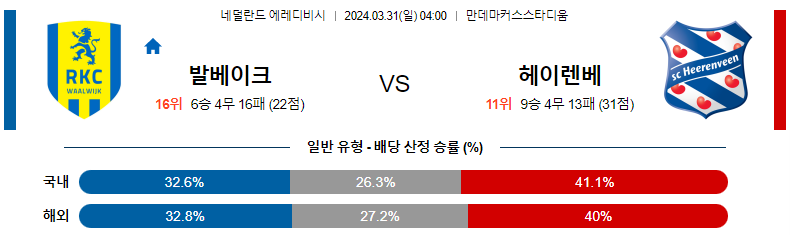 해외축구중계