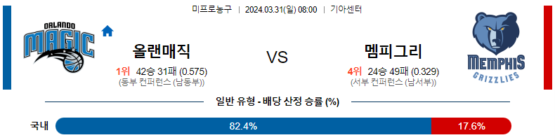 해외축구중계