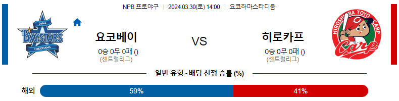 해외축구중계