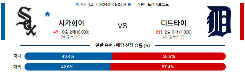 해외축구중계