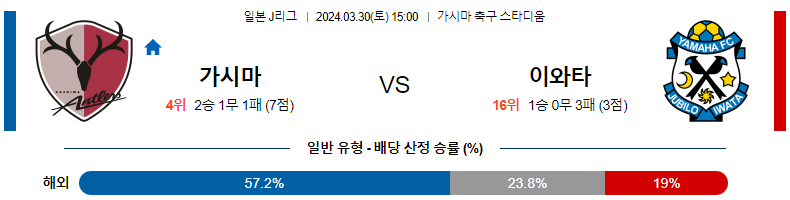 해외축구중계