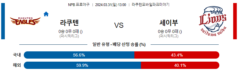 해외축구중계