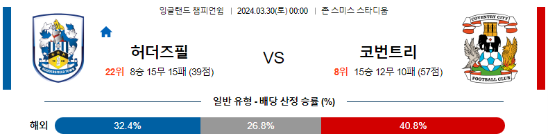 해외축구중계