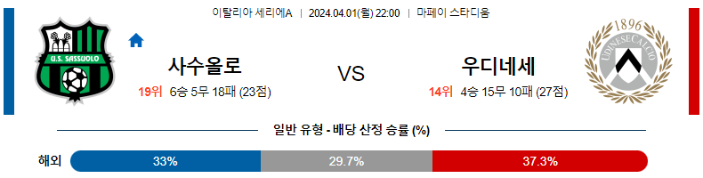 해외축구중계