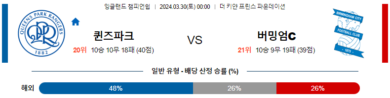 해외축구중계