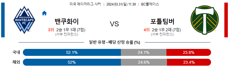 해외축구중계