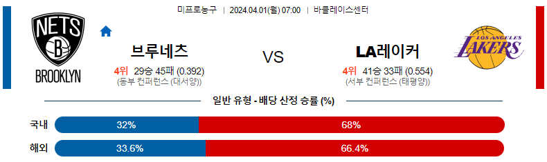 해외축구중계