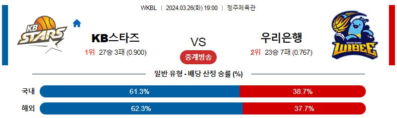 해외축구중계