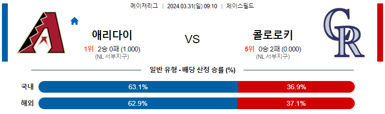 해외축구중계