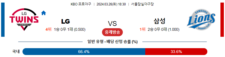 해외축구중계