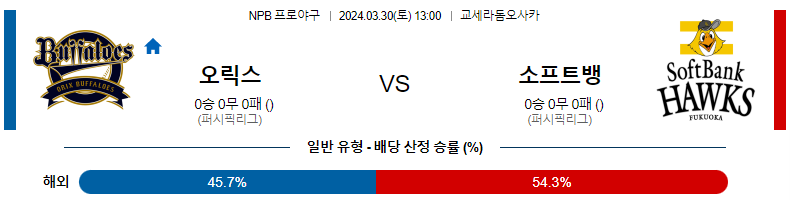 해외축구중계