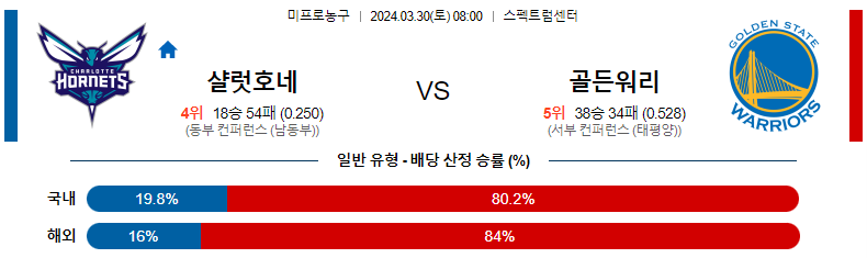 해외축구중계