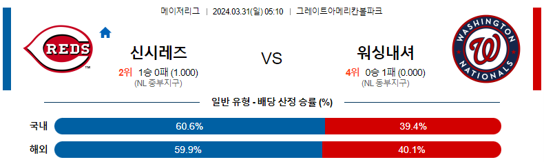 해외축구중계