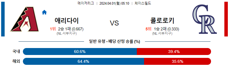 해외축구중계