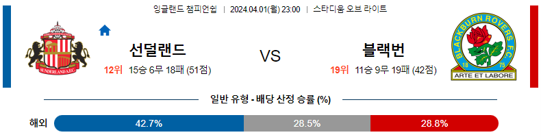 해외축구중계