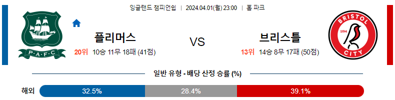 해외축구중계