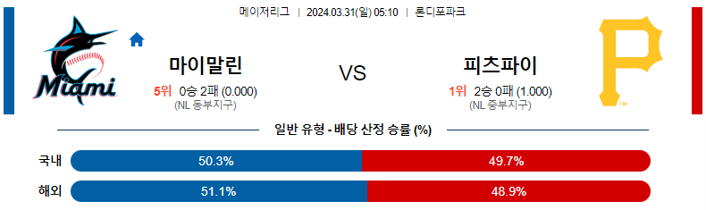 해외축구중계