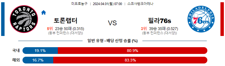 해외축구중계