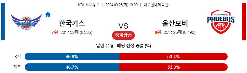 해외축구중계